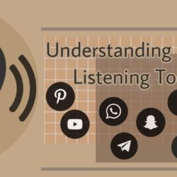 Understanding social media listening tools