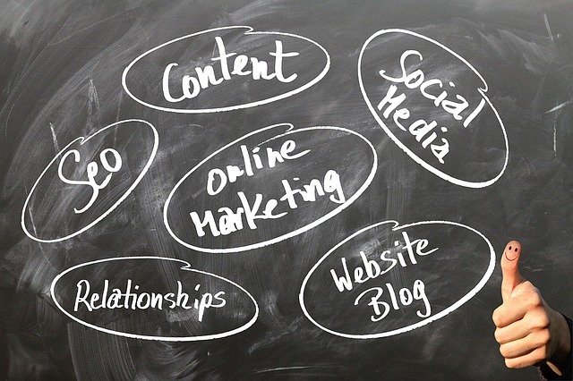 online marketing planning