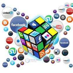 types of social networks