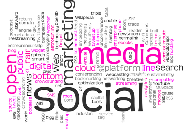 social media branding